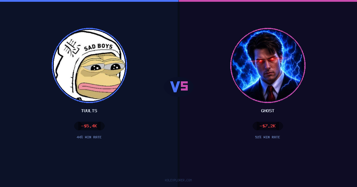 Tuults vs Ghost preview