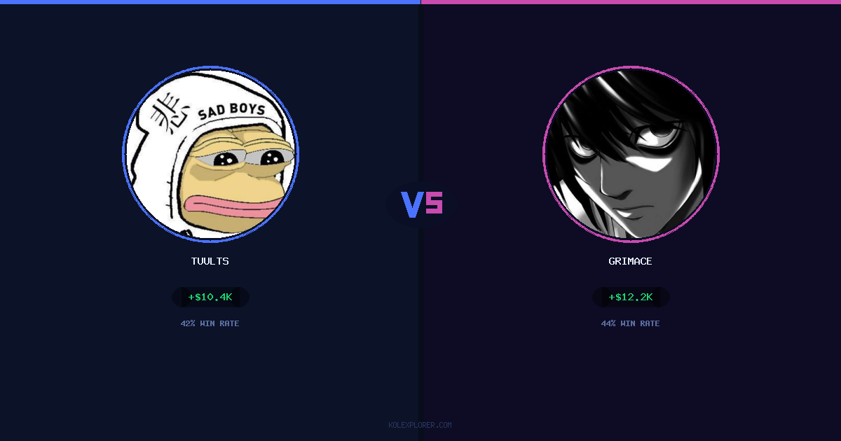 Tuults vs Grimace preview