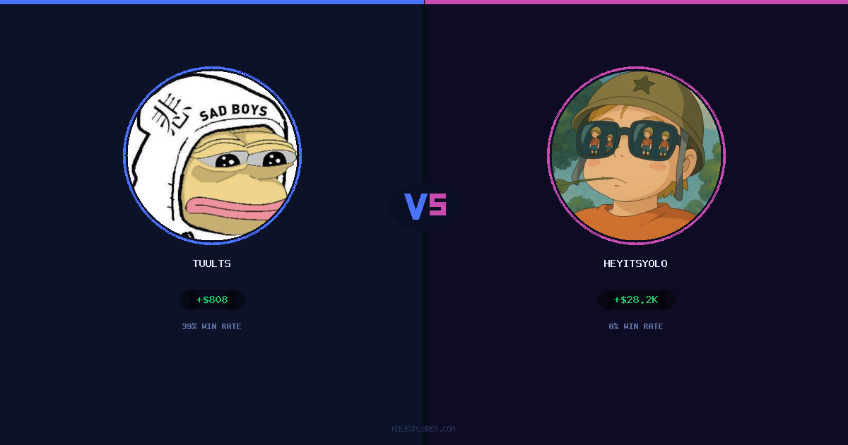 Tuults vs Heyitsyolo preview
