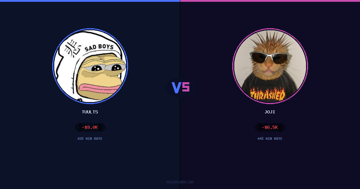 Tuults vs Joji preview