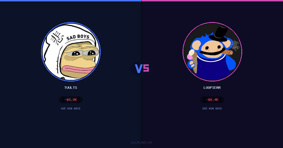 Tuults vs Loopierr preview
