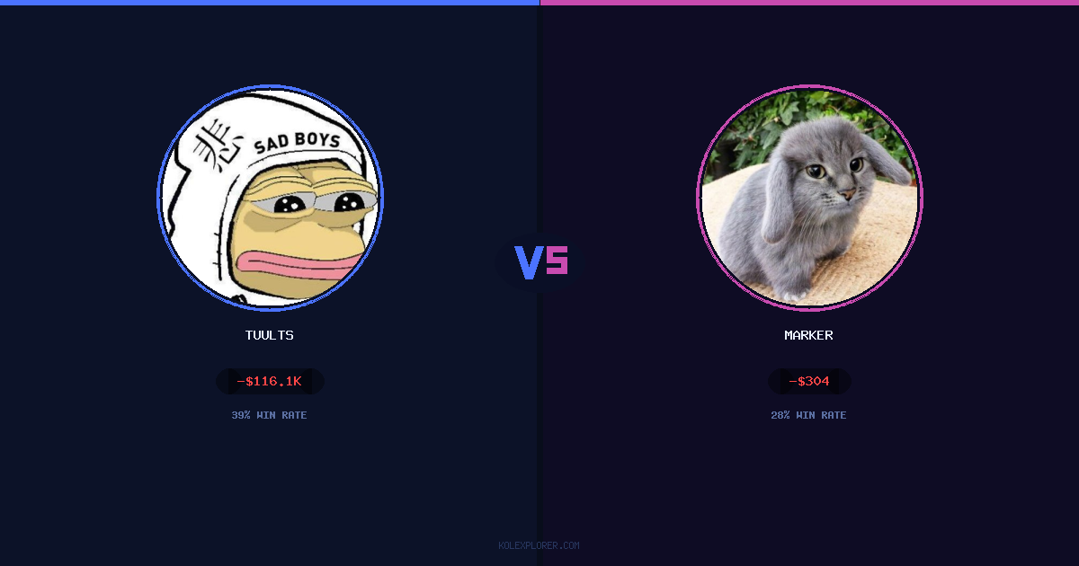 Tuults vs Marker preview