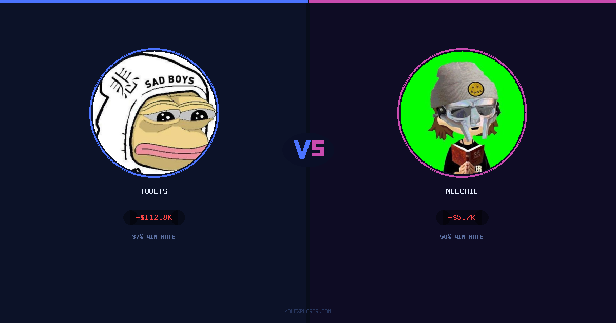 Tuults vs Meechie preview