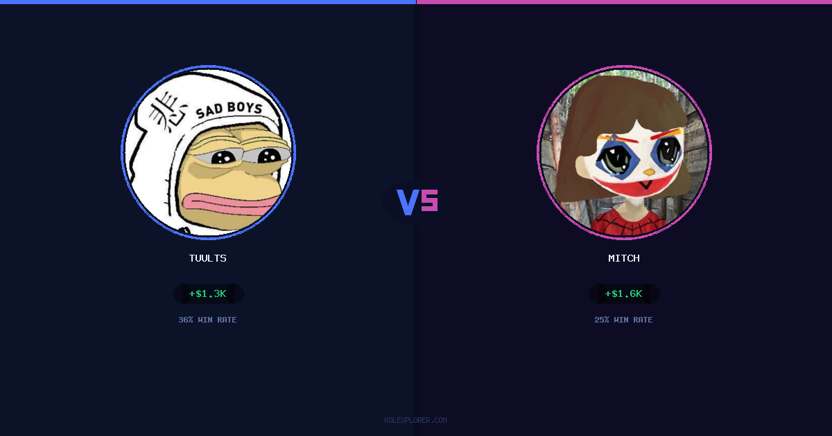 Tuults vs Mitch preview