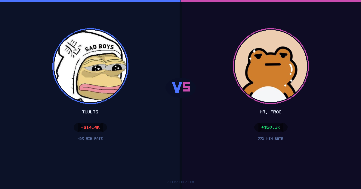 Tuults vs Mr. Frog preview