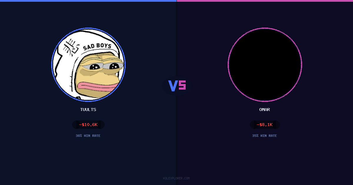 Tuults vs Omar preview