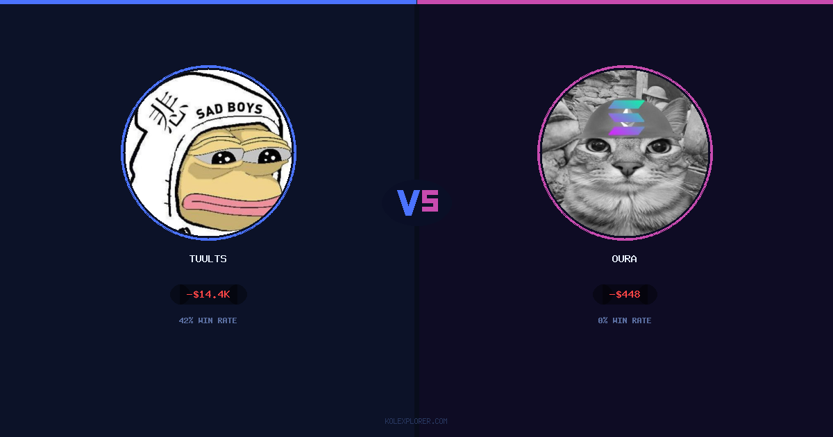 Tuults vs Oura preview