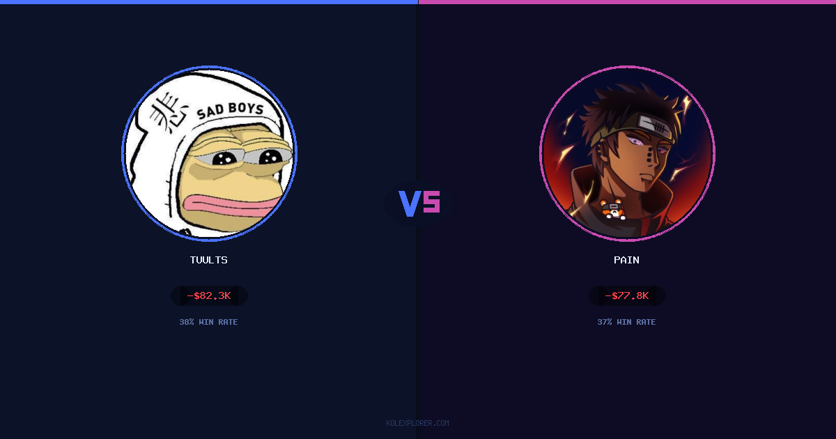 Tuults vs Pain preview