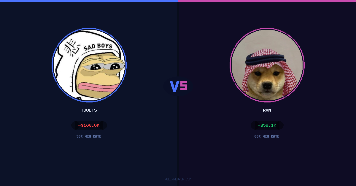 Tuults vs Ram preview