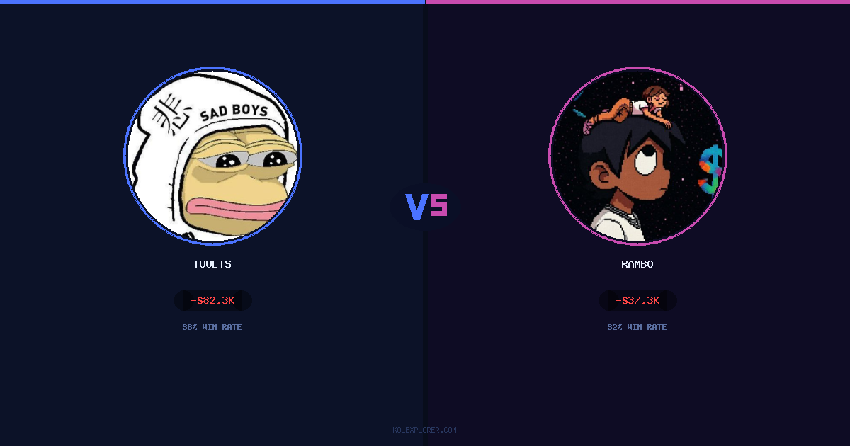 Tuults vs Rambo preview
