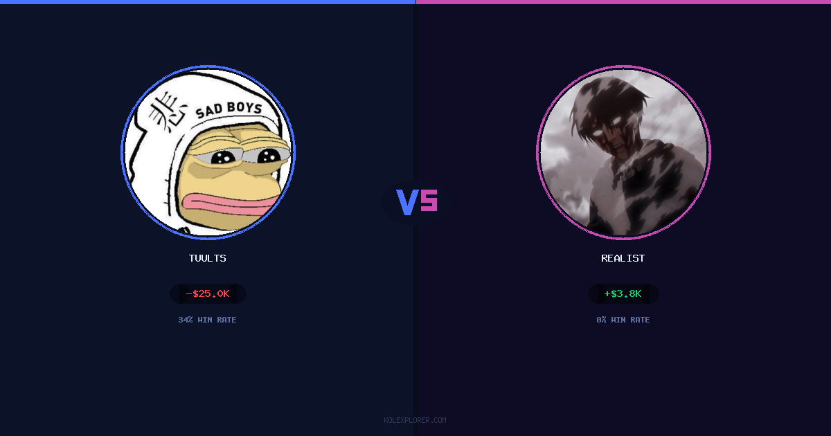 Tuults vs Realist preview