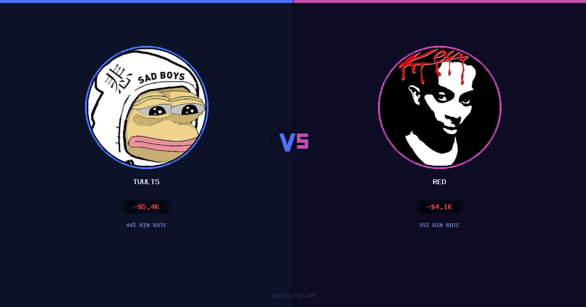Tuults vs Red preview