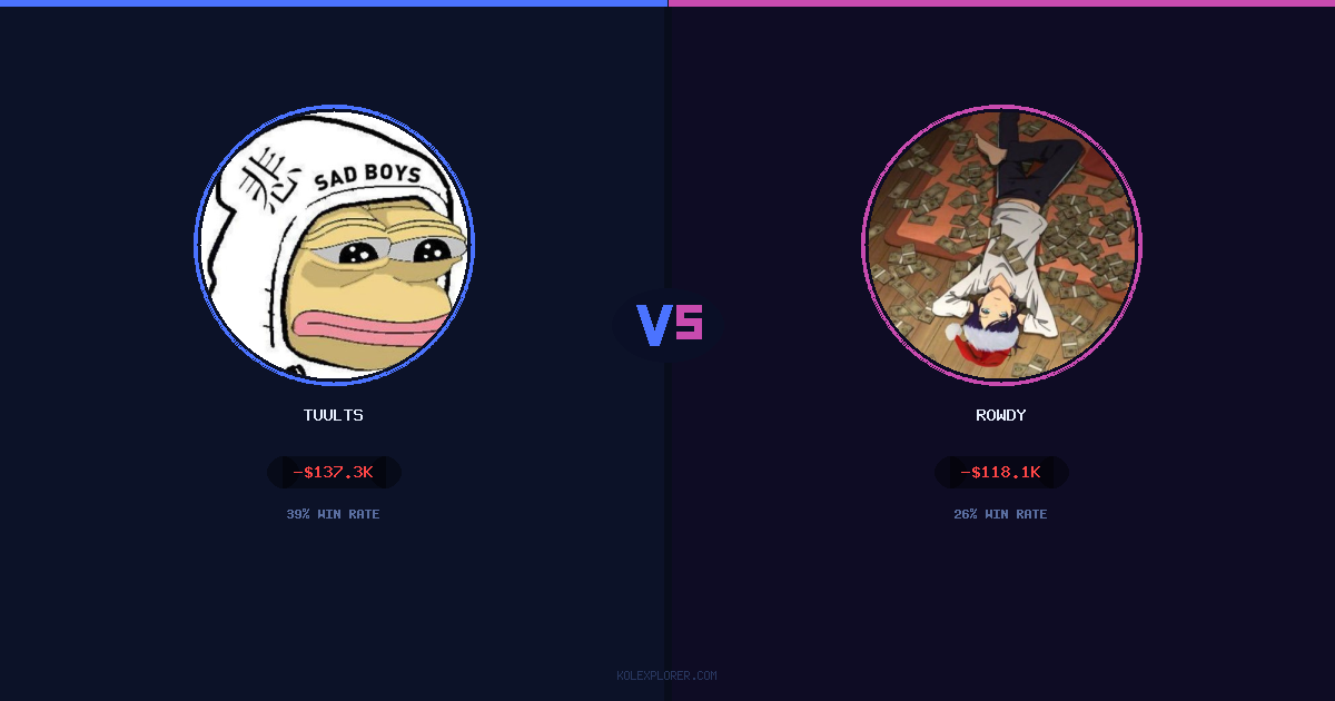 Tuults vs Rowdy preview