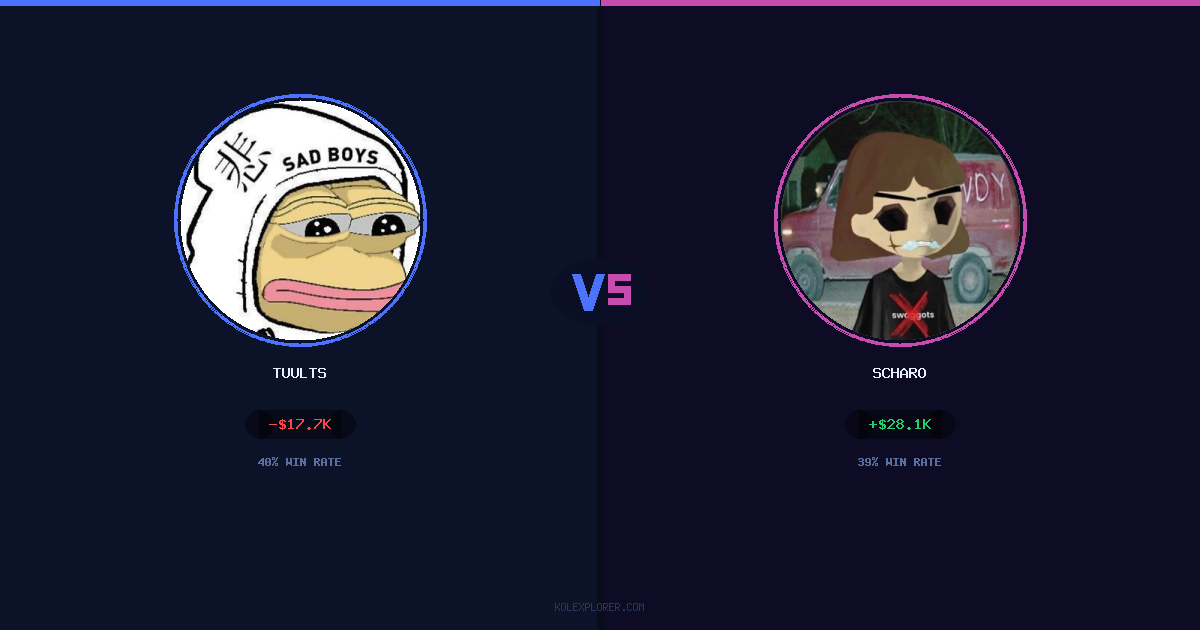 Tuults vs Scharo preview