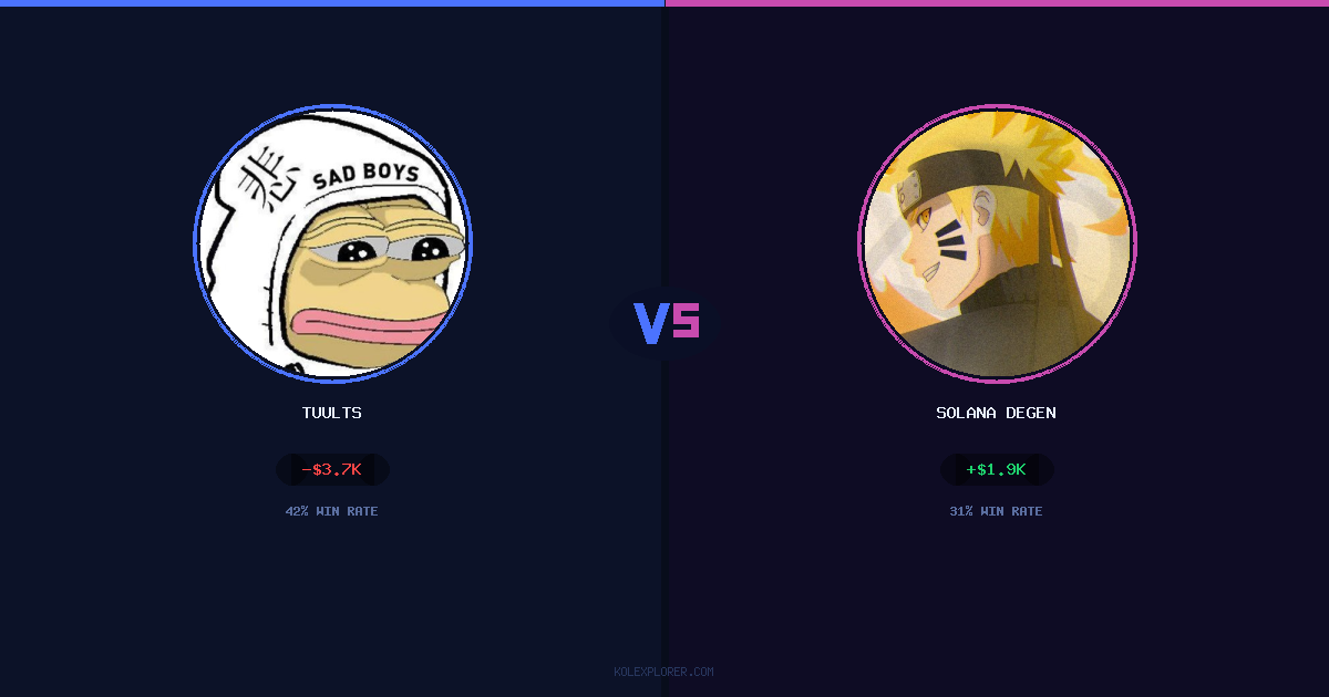 Tuults vs Solana degen preview