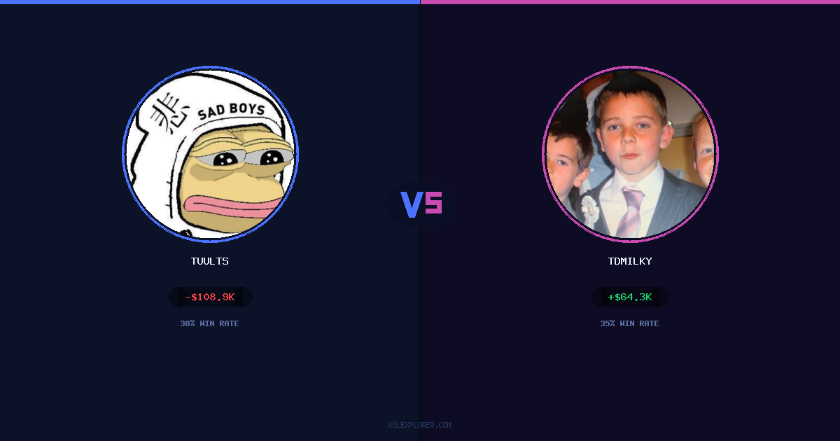 Tuults vs Tdmilky preview