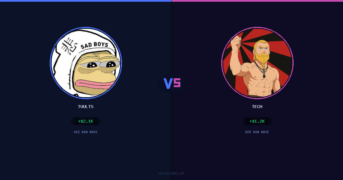 Tuults vs Tech preview