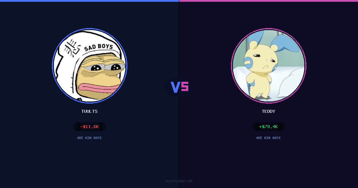 Tuults vs Teddy preview