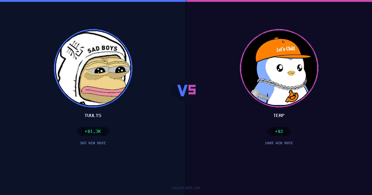 Tuults vs Terp preview