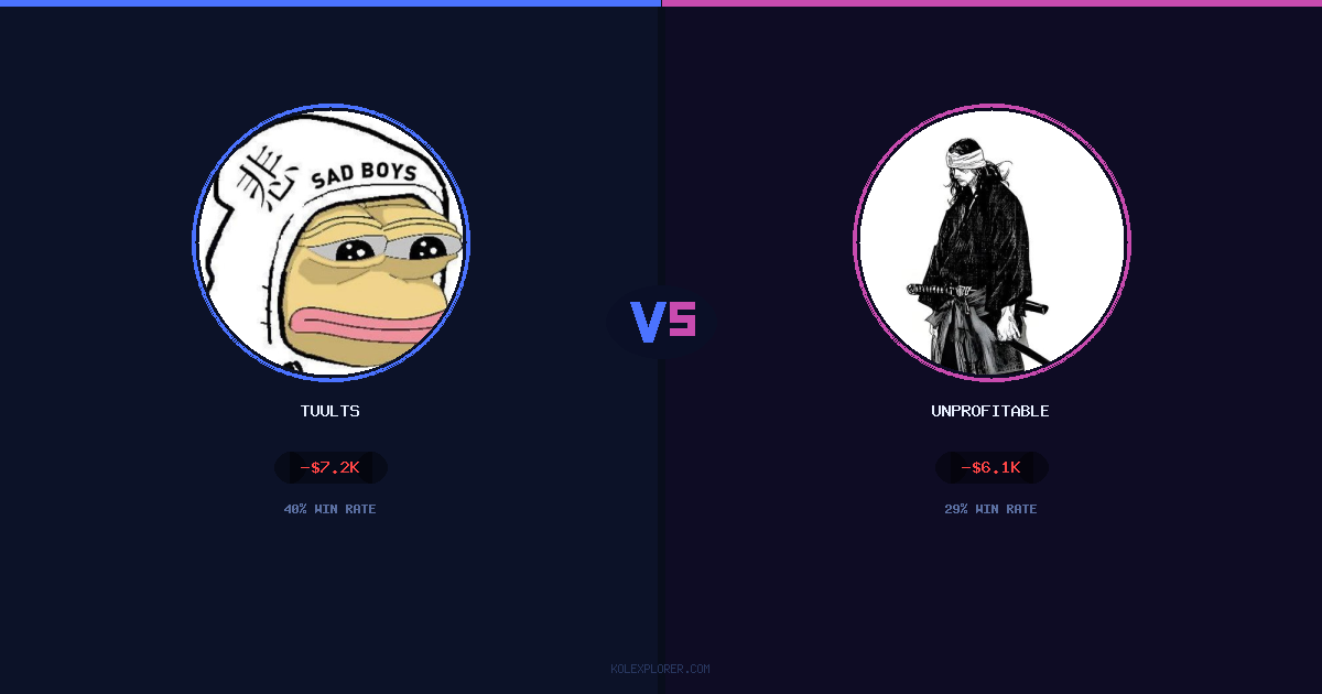 Tuults vs Unprofitable preview