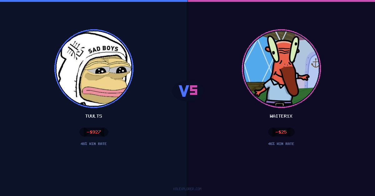 Tuults vs Waiter1x preview