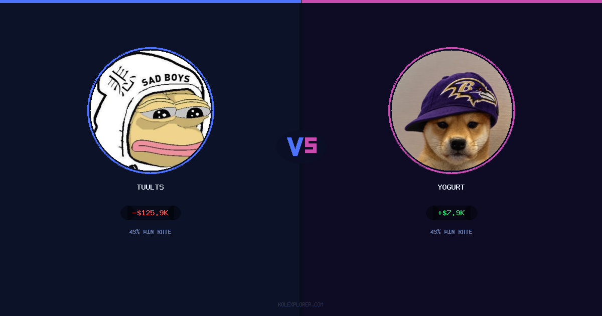Tuults vs Yogurt preview