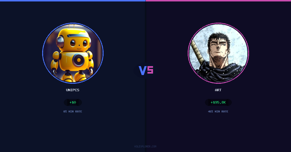 Unipcs vs Art preview