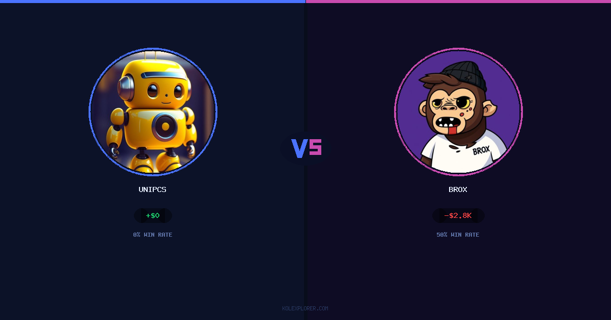 Unipcs vs Brox preview