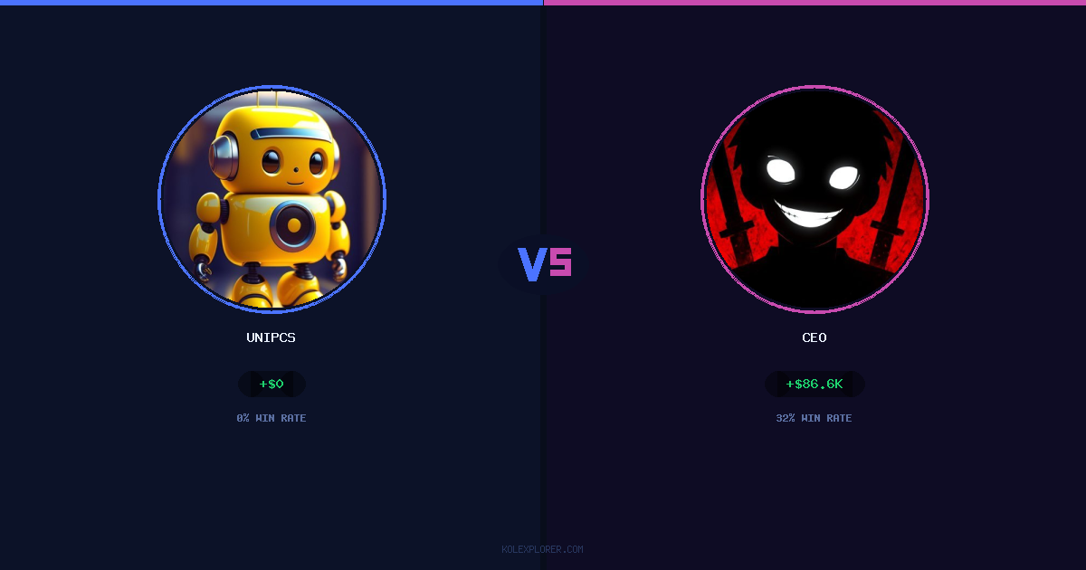 Unipcs vs Ceo preview
