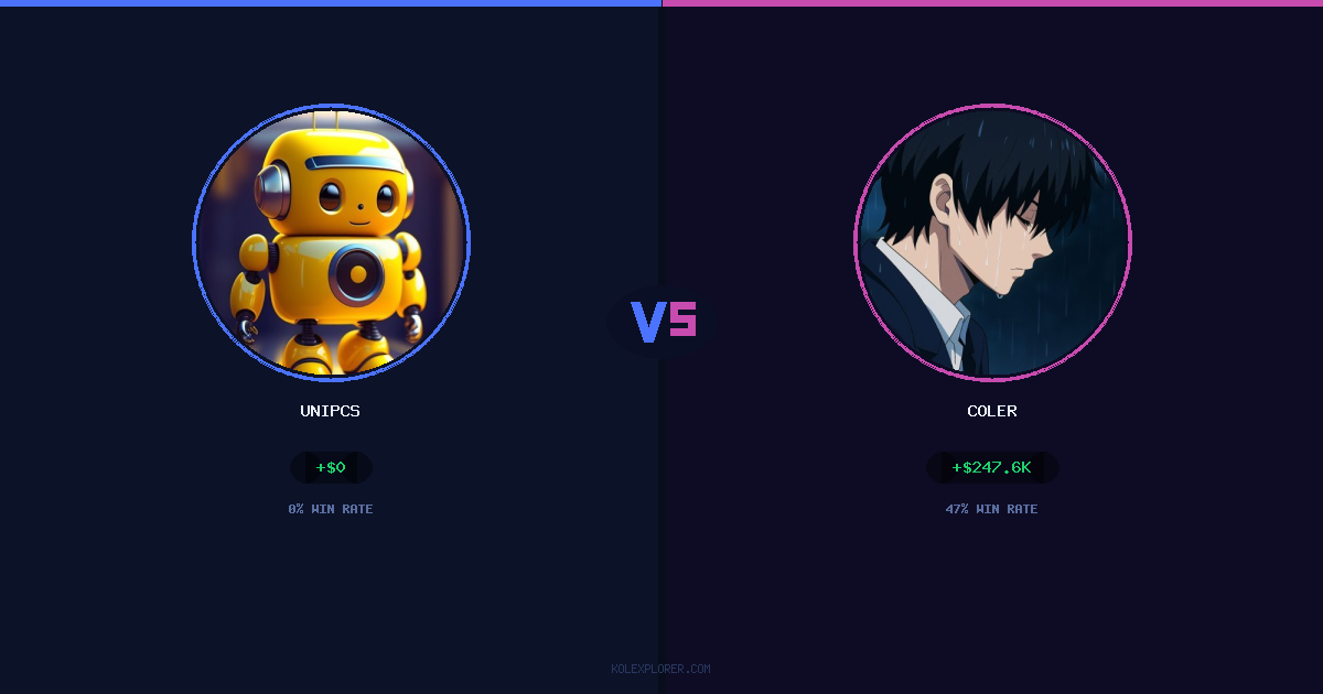 Unipcs vs Coler preview