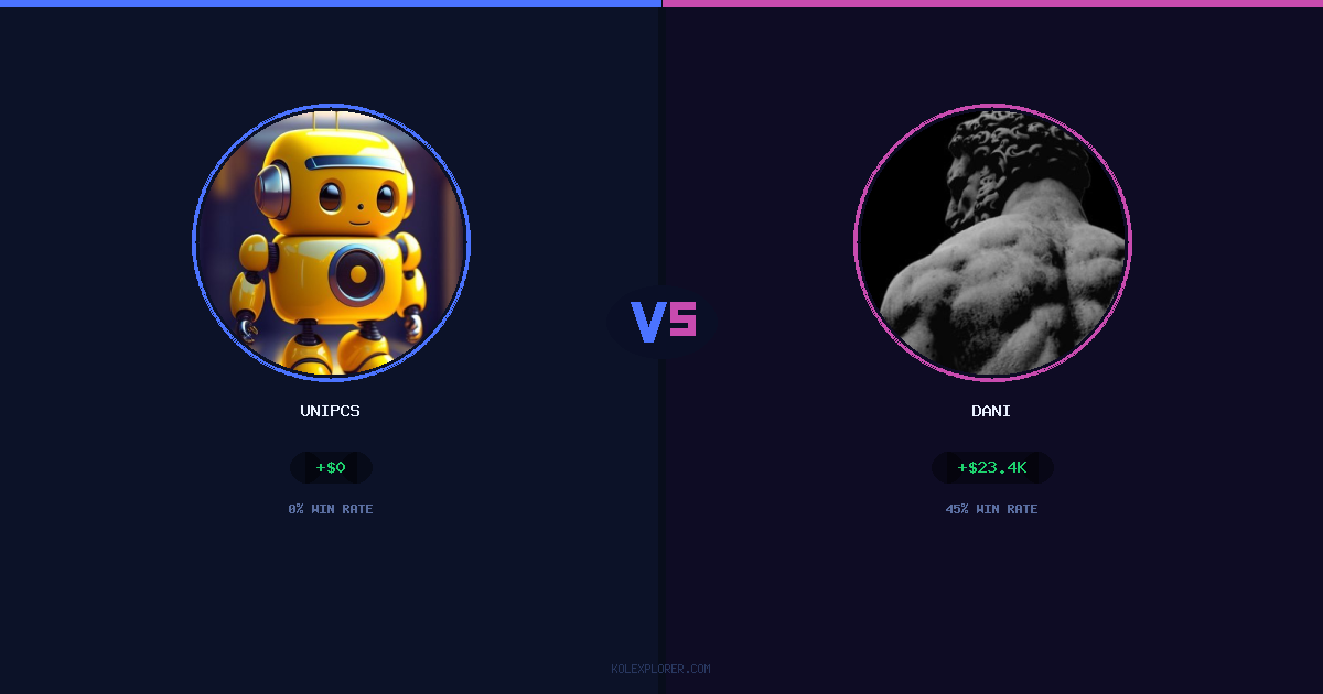 Unipcs vs Dani preview