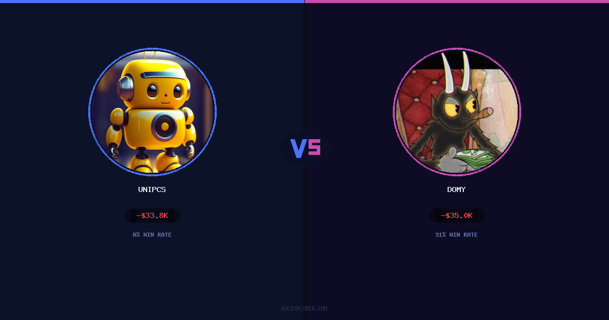 Unipcs vs Domy preview