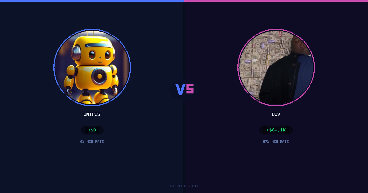 Unipcs vs Dov preview