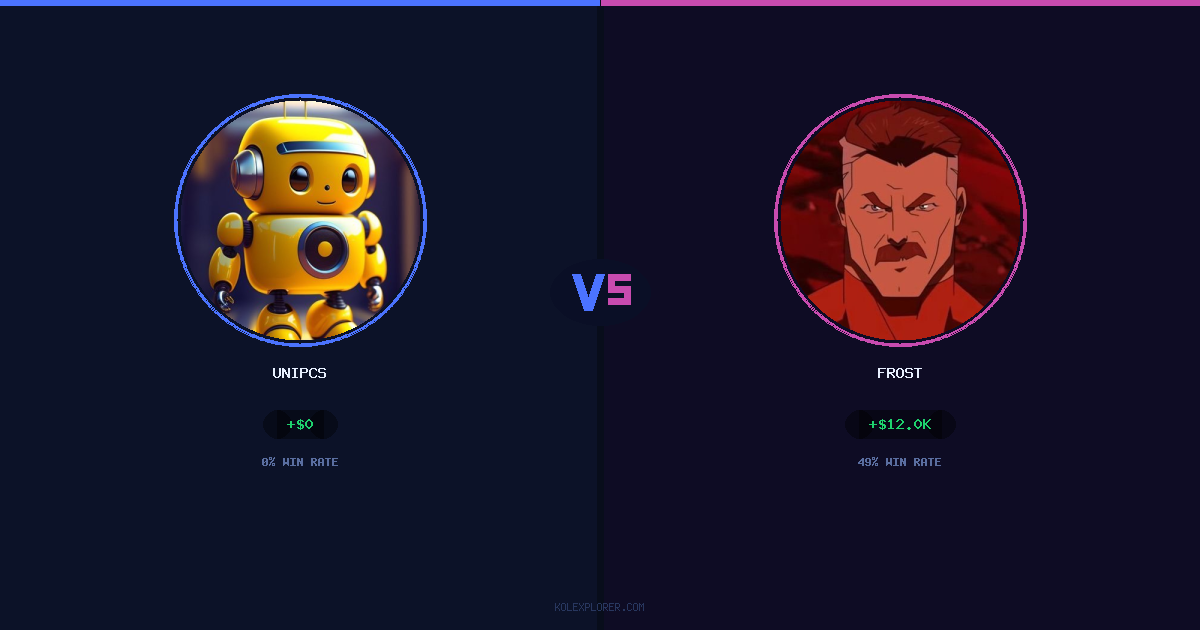 Unipcs vs Frost preview