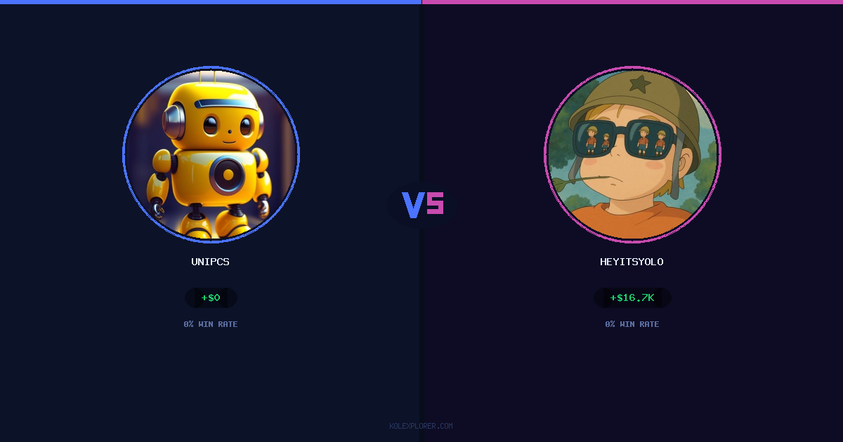 Unipcs vs Heyitsyolo preview