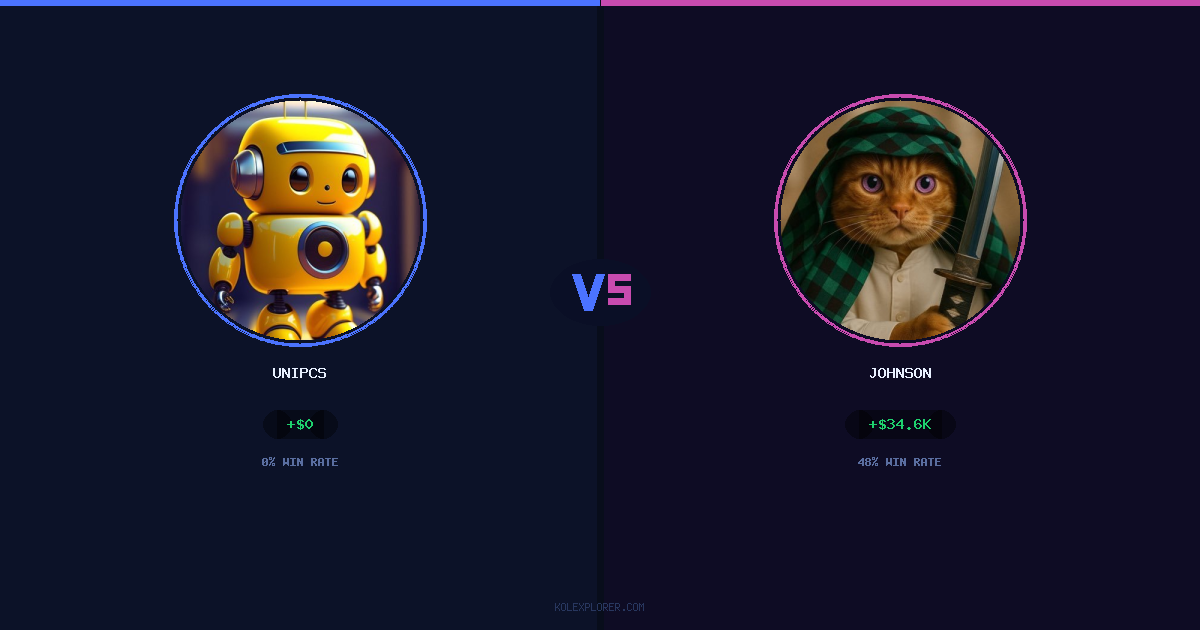 Unipcs vs Johnson preview