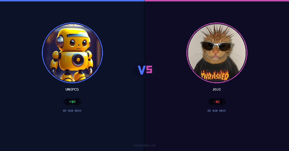 Unipcs vs Joji preview
