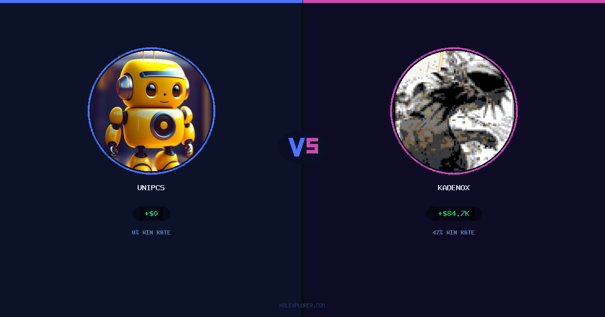 Unipcs vs Kadenox preview