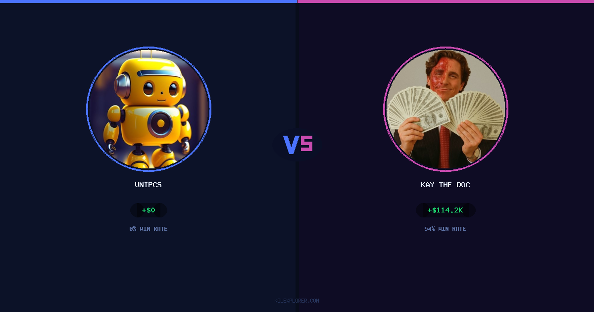 Unipcs vs Kay The Doc preview