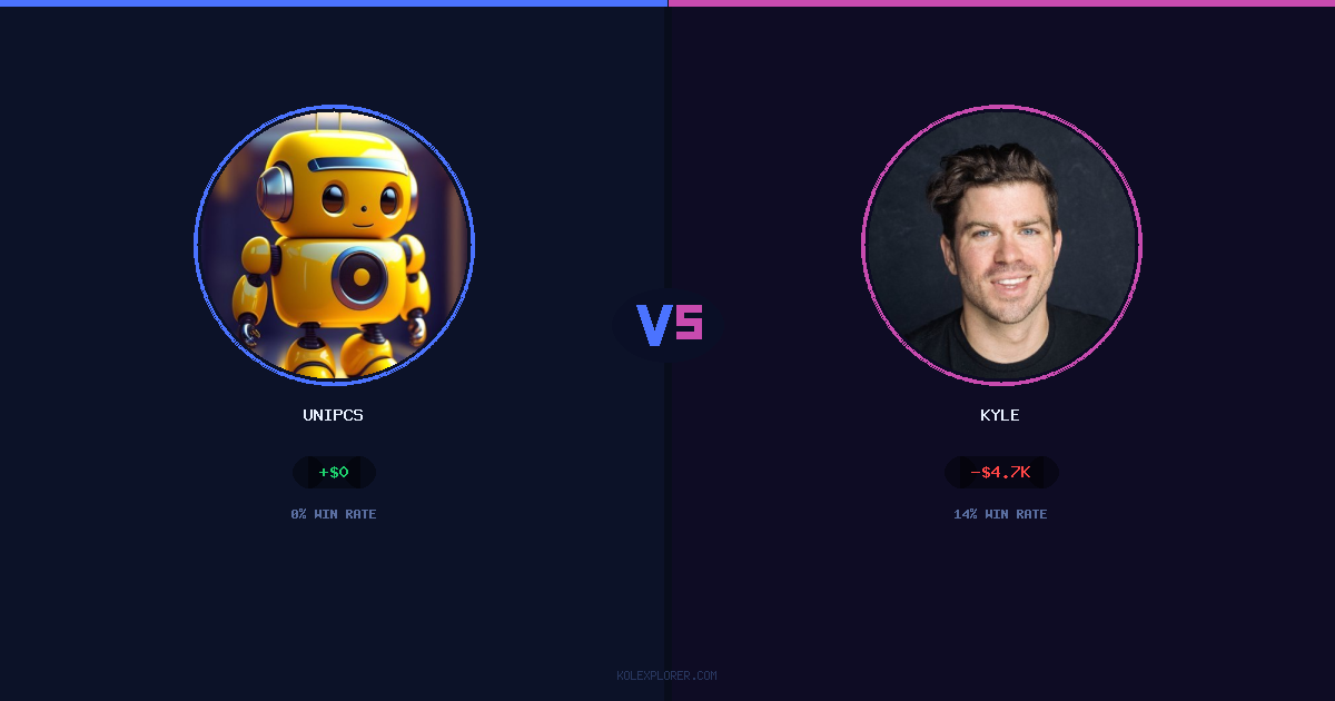 Unipcs vs Kyle preview