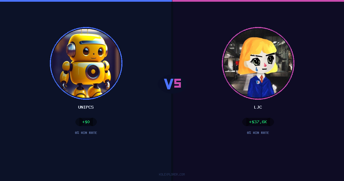 Unipcs vs LJC preview
