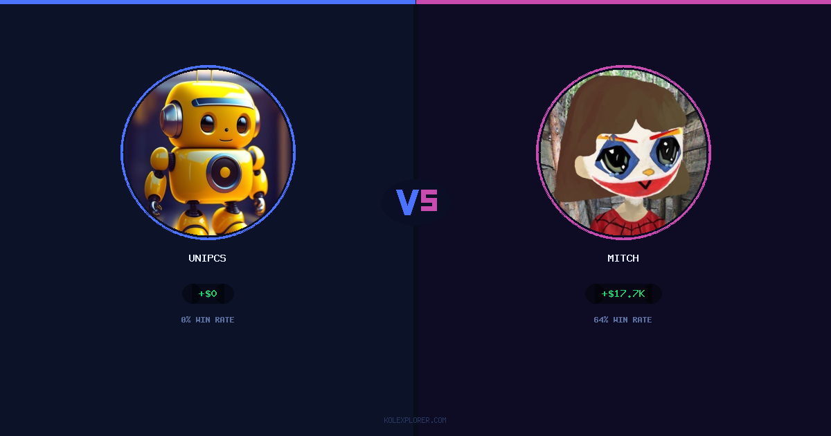 Unipcs vs Mitch preview