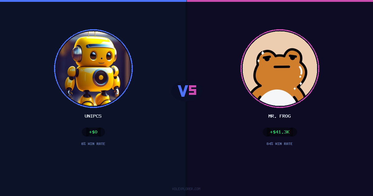 Unipcs vs Mr. Frog preview