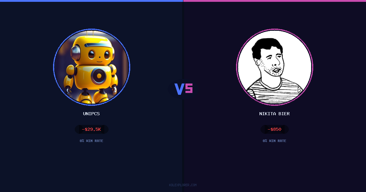 Unipcs vs Nikita Bier preview