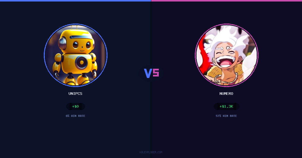 Unipcs vs Numero preview