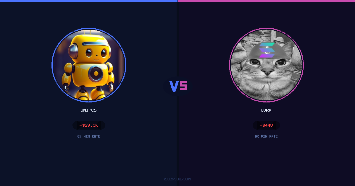 Unipcs vs Oura preview