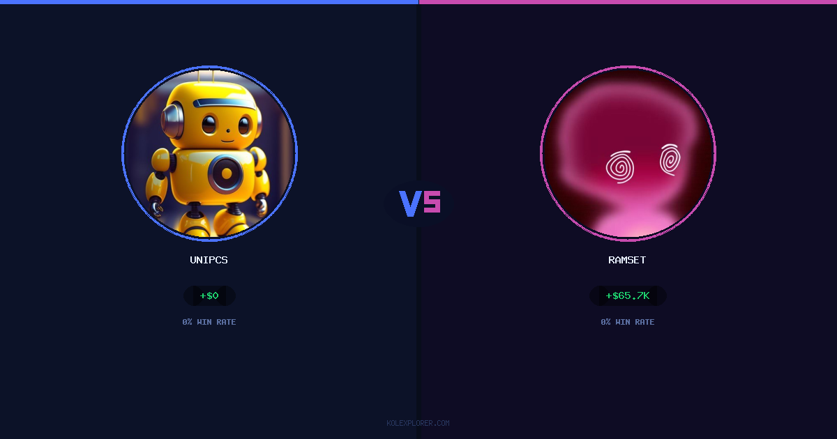 Unipcs vs Ramset preview