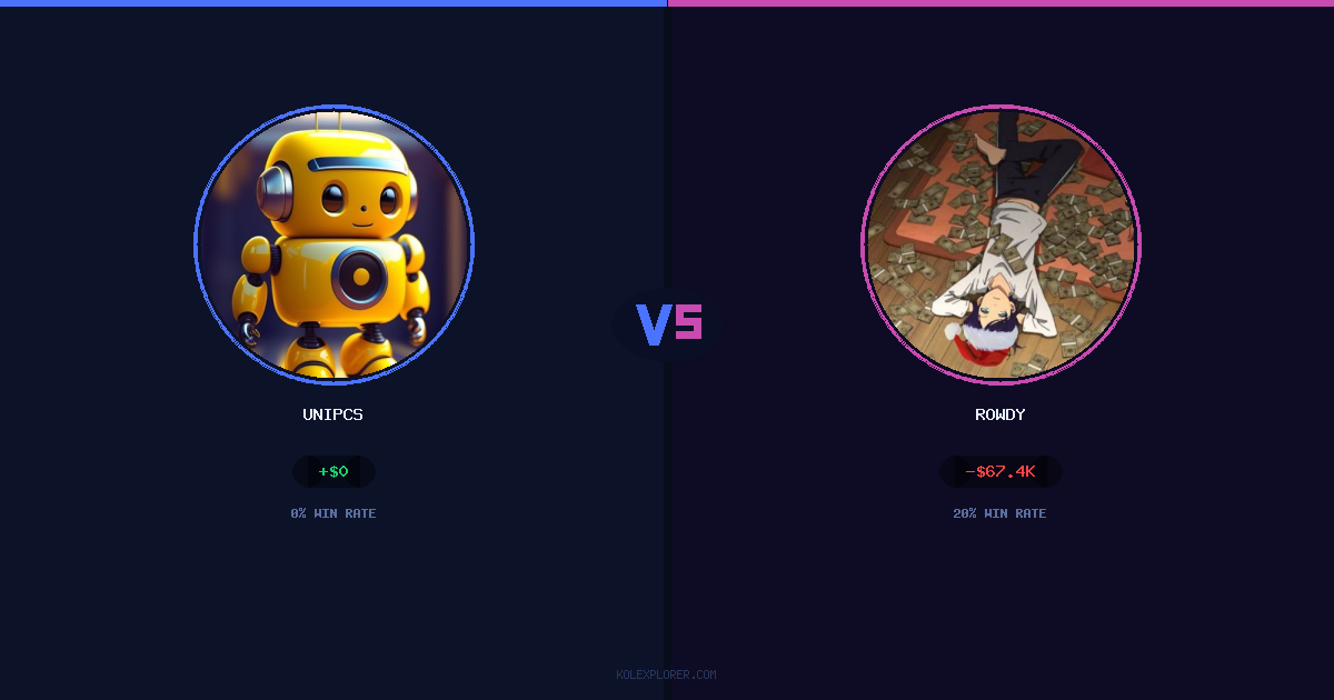 Unipcs vs Rowdy preview
