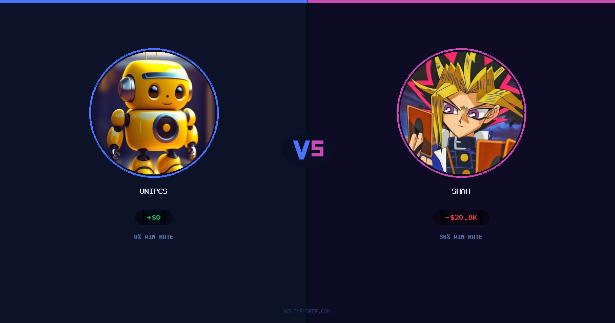 Unipcs vs Shah preview