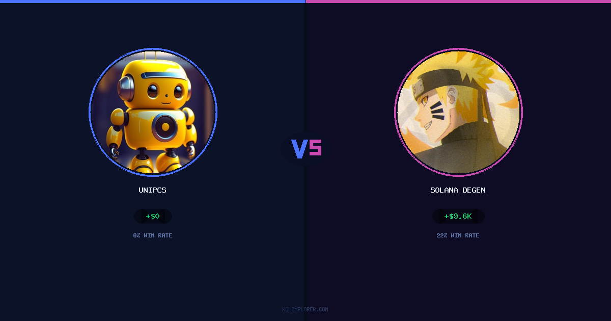 Unipcs vs Solana degen preview